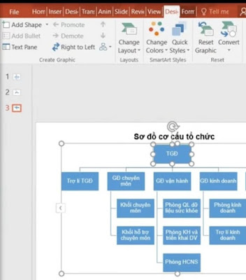 Hướng dẫn tạo sơ đồ tổ chức từ PowerPoint siêu nhanh 3