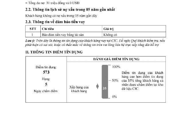 Thông tin CIC và điểm tín dụng cá nhân 2021-2022