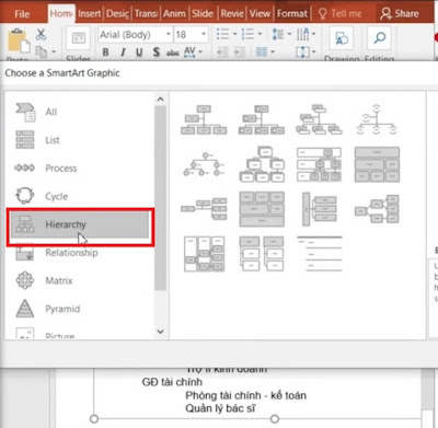 Hướng dẫn tạo sơ đồ tổ chức từ PowerPoint siêu nhanh 2